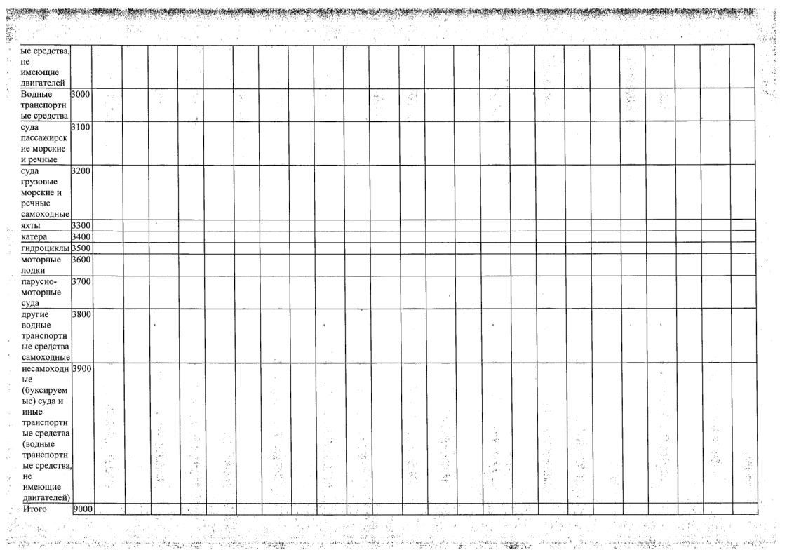 ОТЧЕТ о результатах деятельности 01.01.2024-51.png